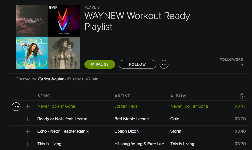 WAY NEW Workout Playlist Spotify